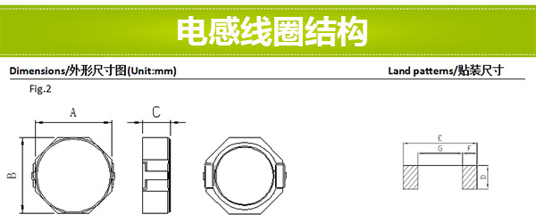 電感線圈結構