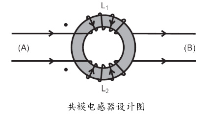 共模電感器設計圖