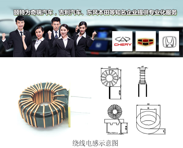 繞線電感示意圖