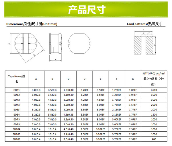 手機里的電感器產品尺寸