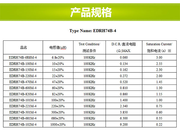 貼片共模電感線圈規格