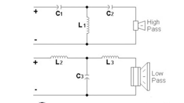低音喇叭加電感線圈