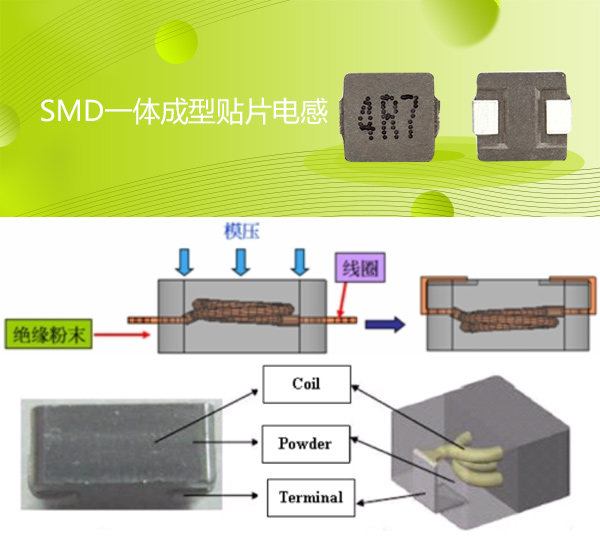 隨著時代變遷一體成型電感線圈融入世界的每個舞臺，對一體成型電感線圈的要求和質量有了明顯的改變，小編就帶大家了解一下一體成型貼片電感規格尺寸